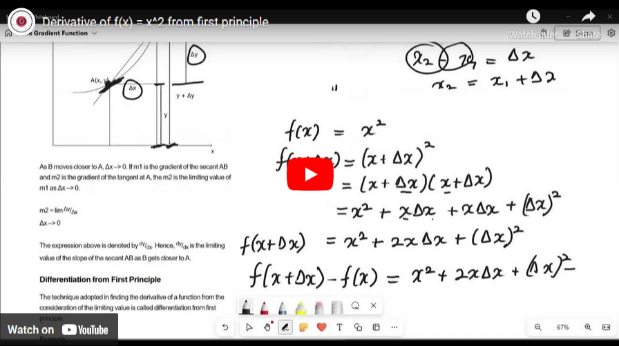 the derivative of f(x) = x to the second power from first principle