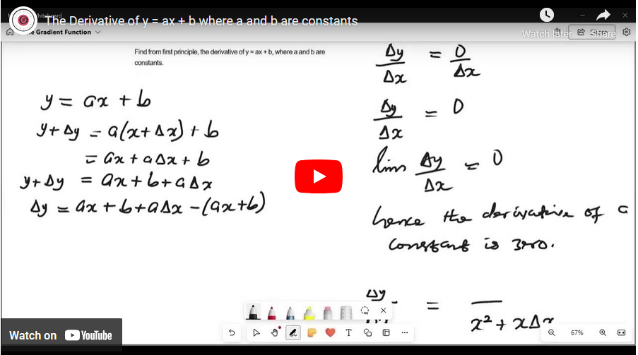 the derivative of y = ax + b where a and b are constants, from first principle